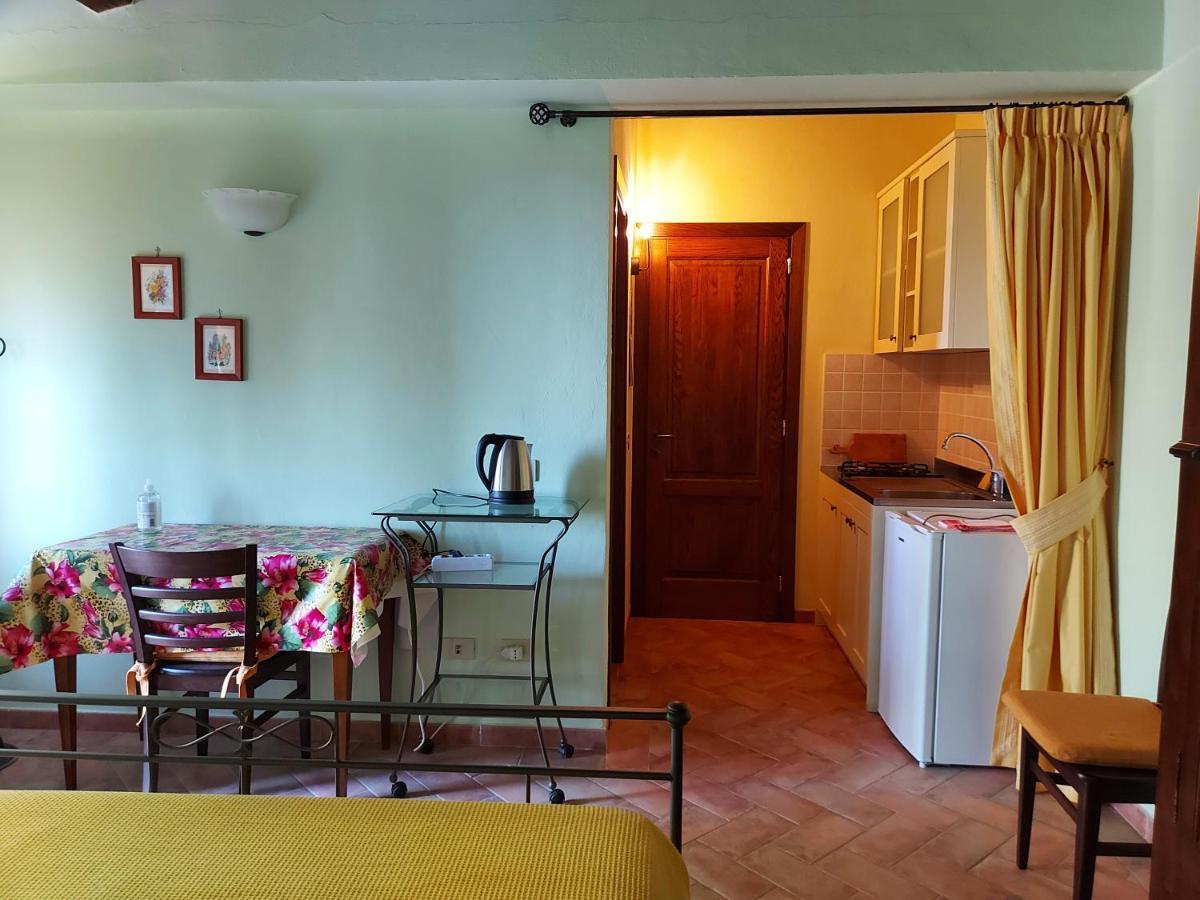 Agriturismo Il Giovannello 罗卡斯特拉达 客房 照片